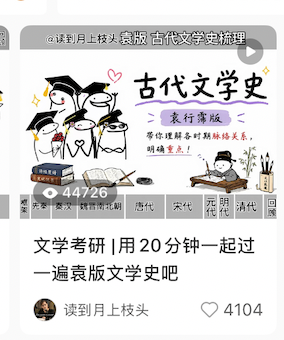 读到月上枝头 数据情况